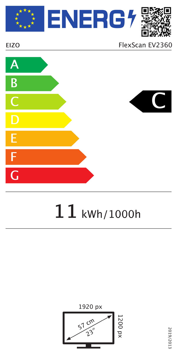 Energieklasse C