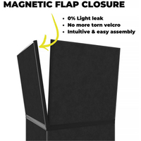 V-Flat World Faltbarer V-Flat 2.0 neuwertiger Rückläufer