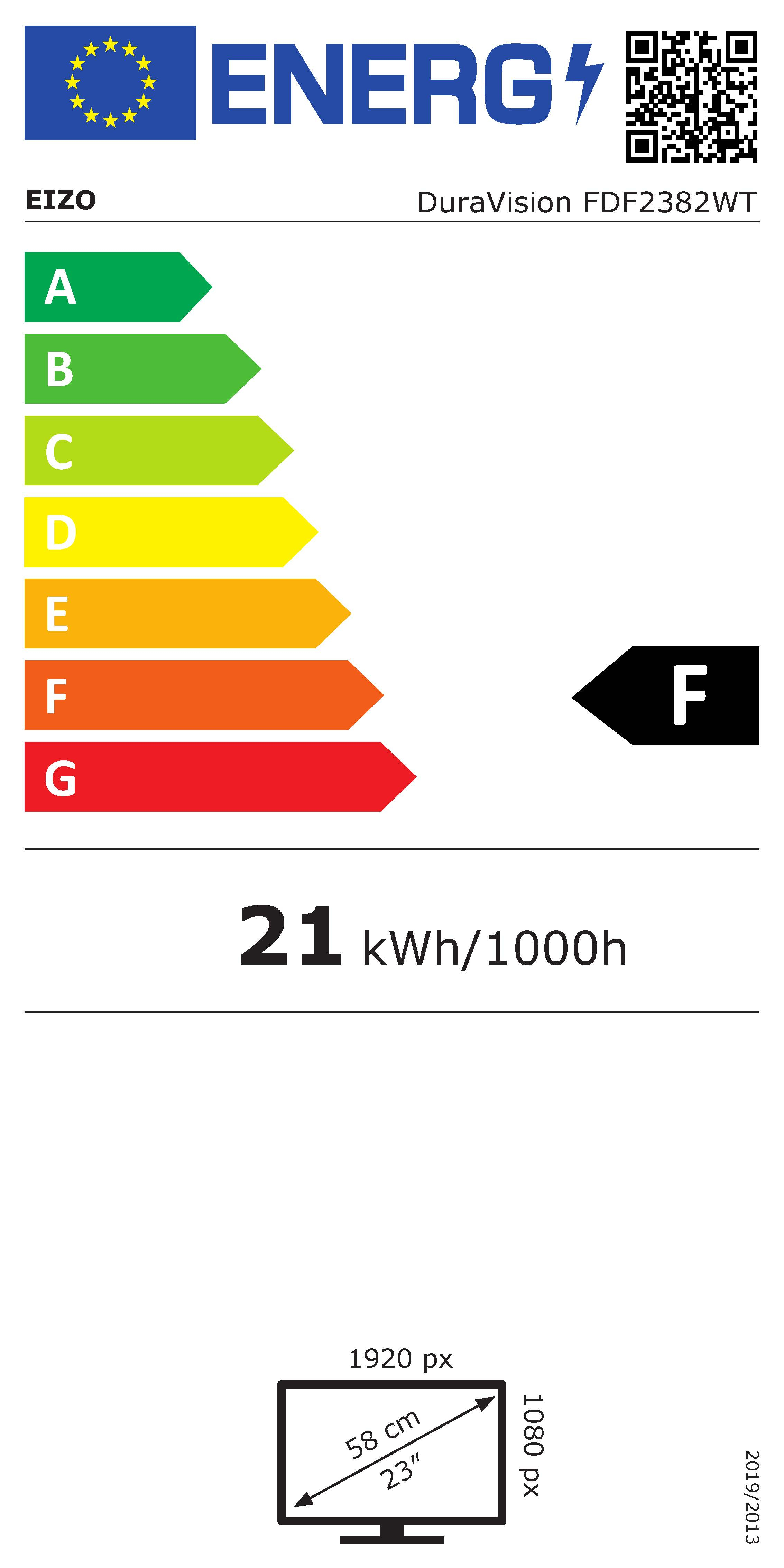 Energieklasse F