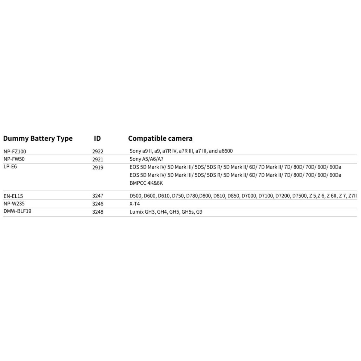 SmallRig Power Bank Adapter 3085