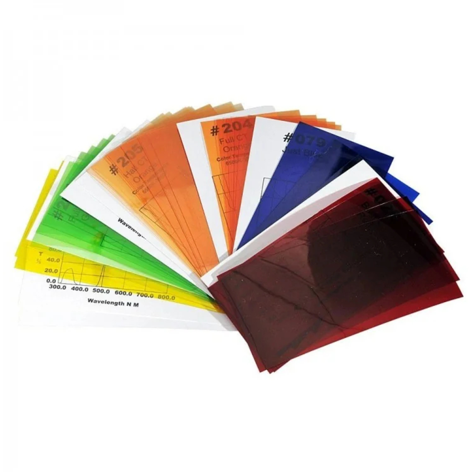 Godox Speedlite SA-K6 6-in-1-Zubehörset für Blitzgerät