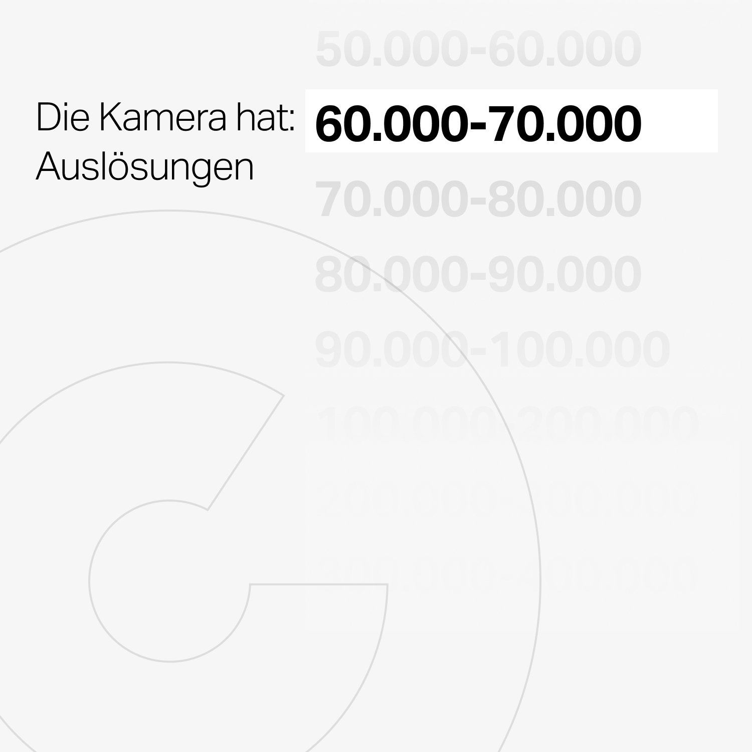 Canon EOS 100D gebraucht