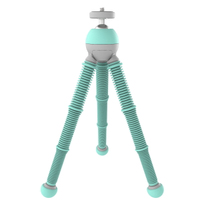 Joby Podzilla Medium Kit Türkis