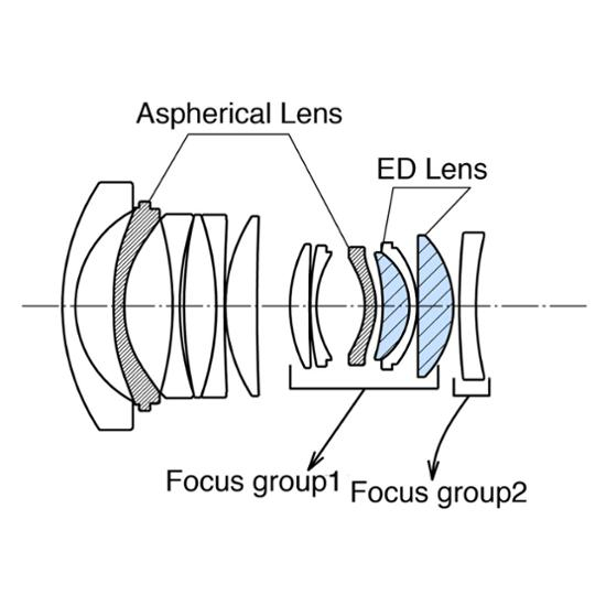 Fujifilm FUJINON XF 16mm F1.4 R WR