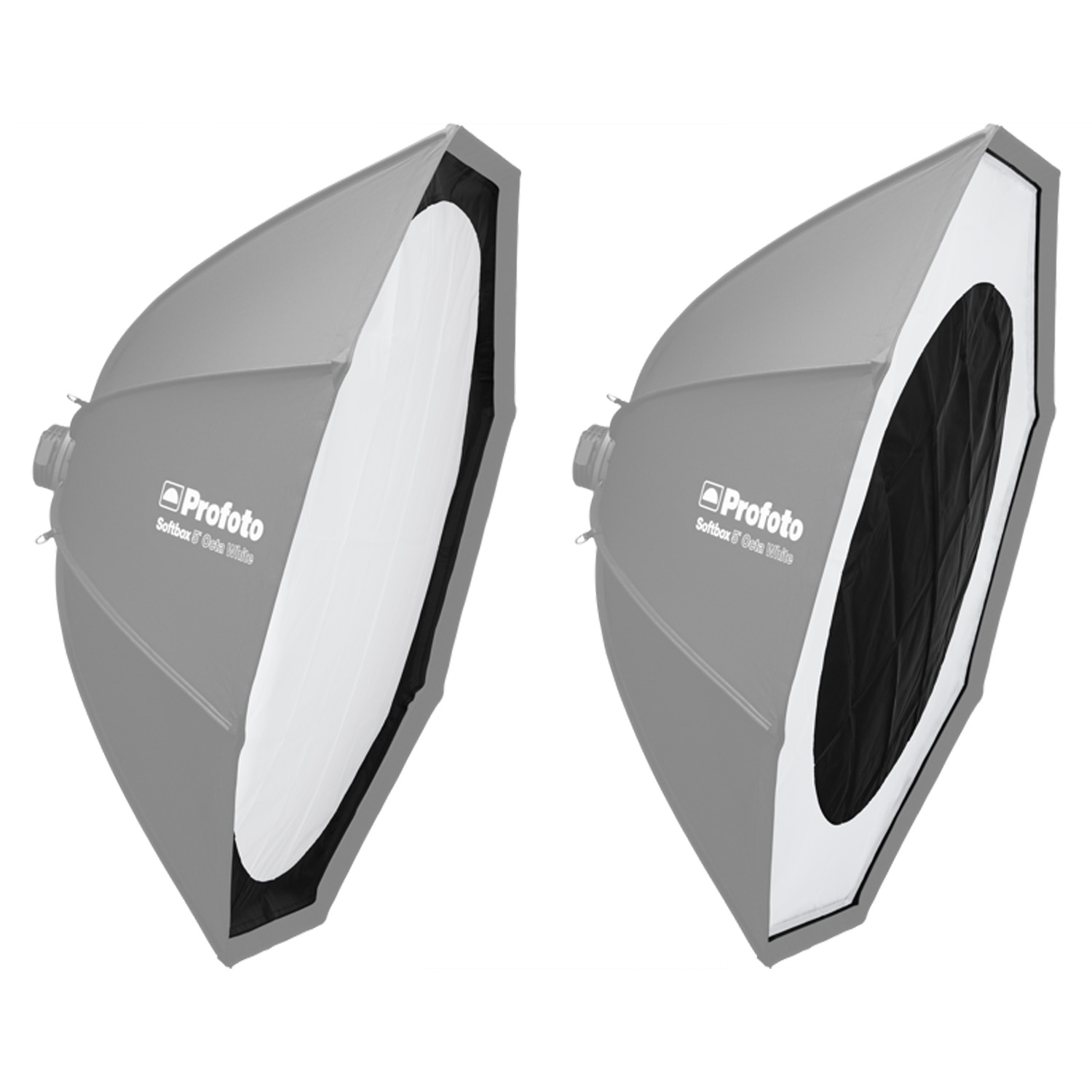 Profoto Masken Kit für Softbox 5 Octa