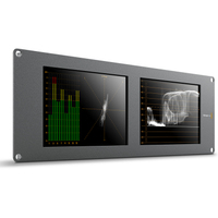 Blackmagic Smart Scope Duo 4K 2