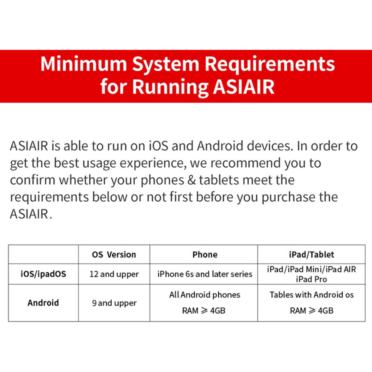 ZWO ASIAIR Plus Astrofotografie-Computer 256GB