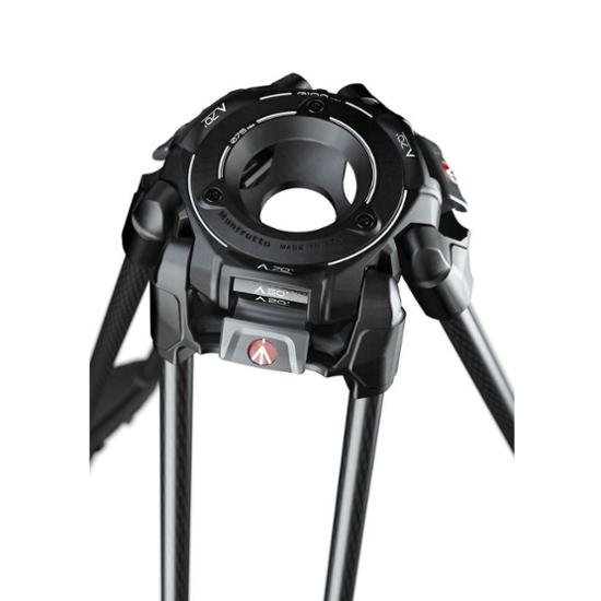 Manfrotto 645 Fast Twin Carbon Stativ mit 100/75mm Halbschale