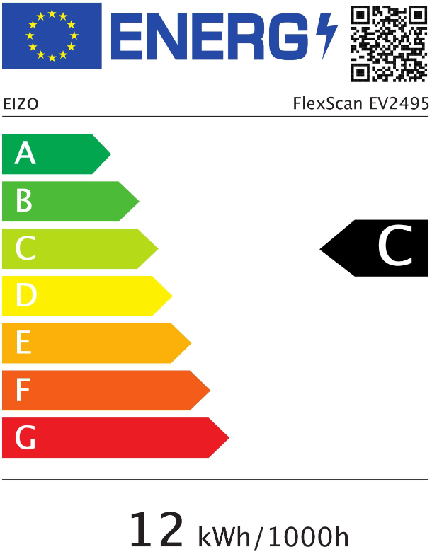 Energieklasse C