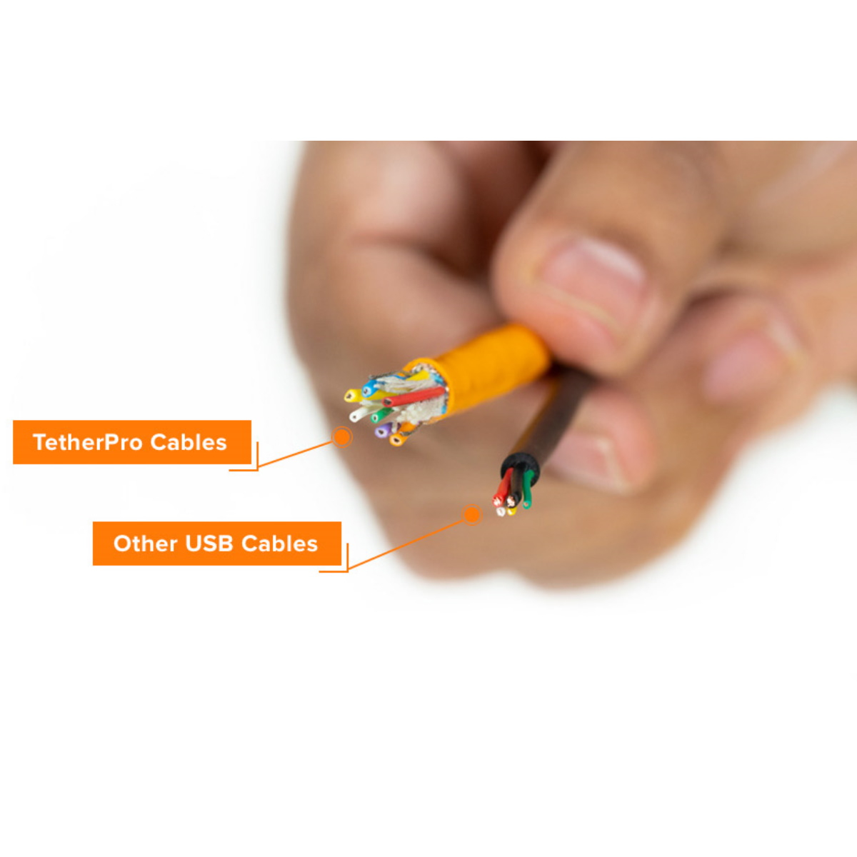 Tether Tools TetherPro USB-C auf USB-C 4,6m orange