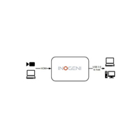 Inogeni DVI/HDMI to USB 3.0 Converter