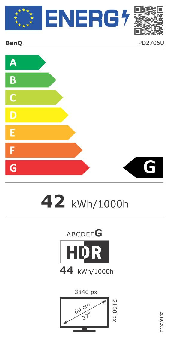 Energieklasse G