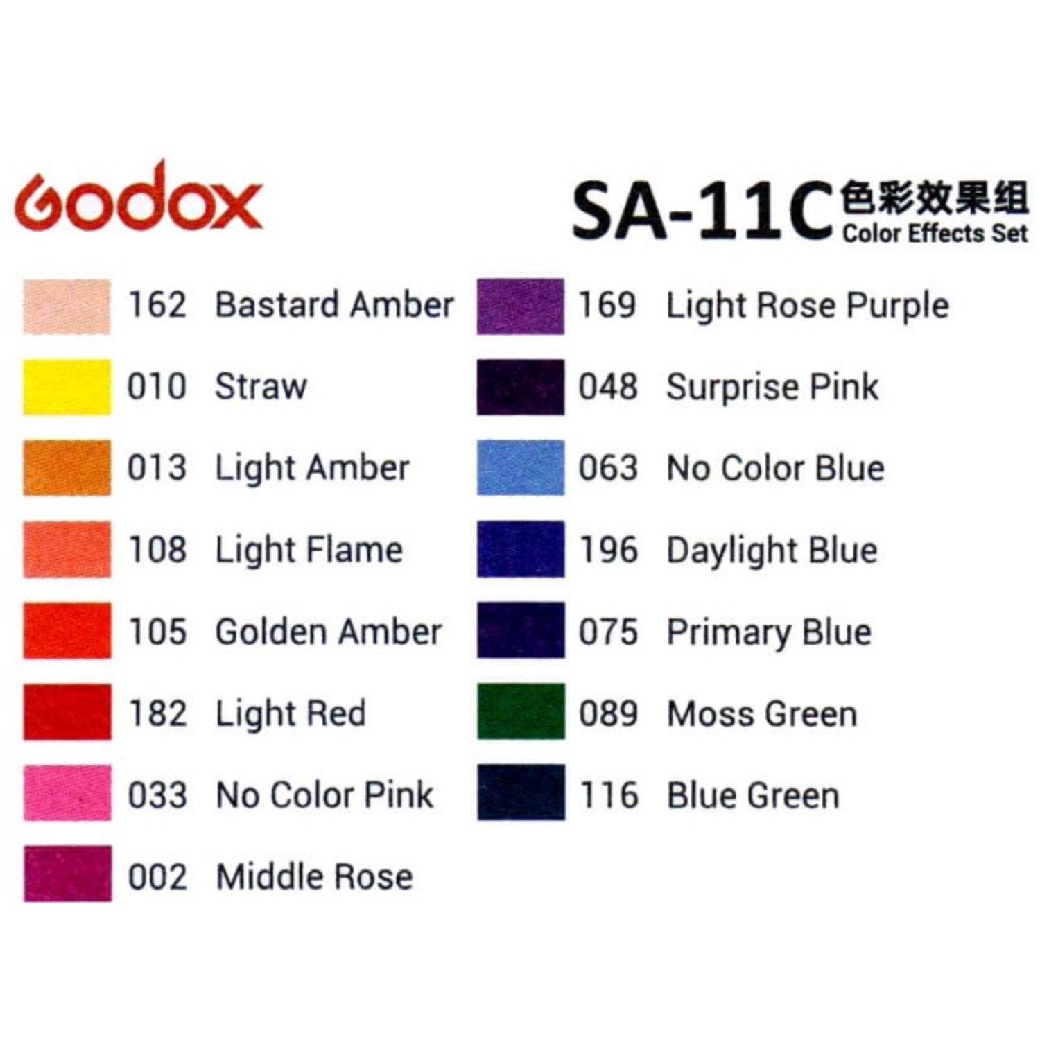 Godox SA-11C Farbeffektfilter für S30/S60