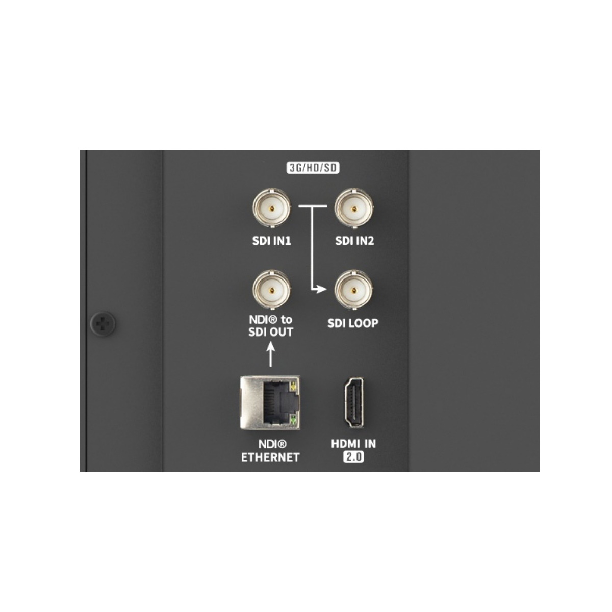 SWIT BM-215-NDI 21,5" Professioneller QLED NDI® Monitor 