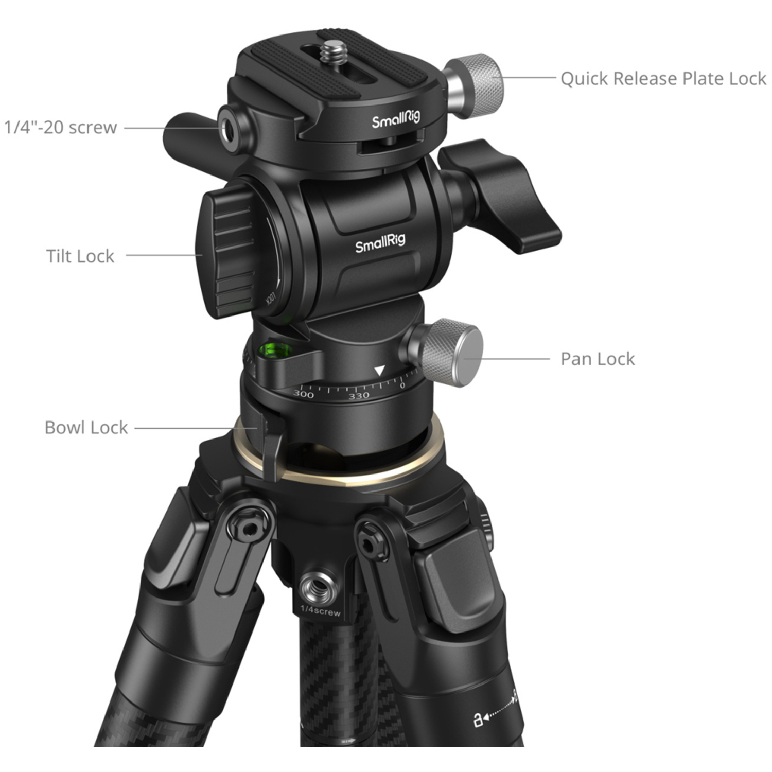 SmallRig Carbon Reisestativ Kit 5028