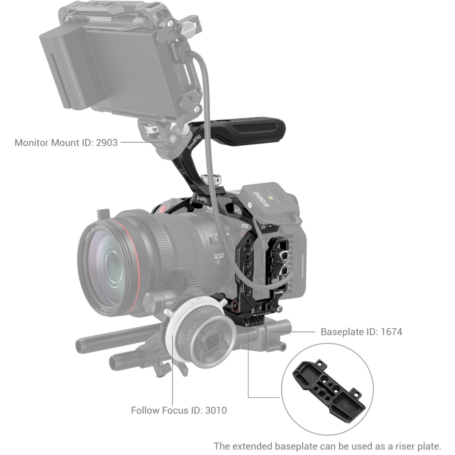 SmallRig Black Mamba Handeld Kit 3891 für Canon EOS R5 C