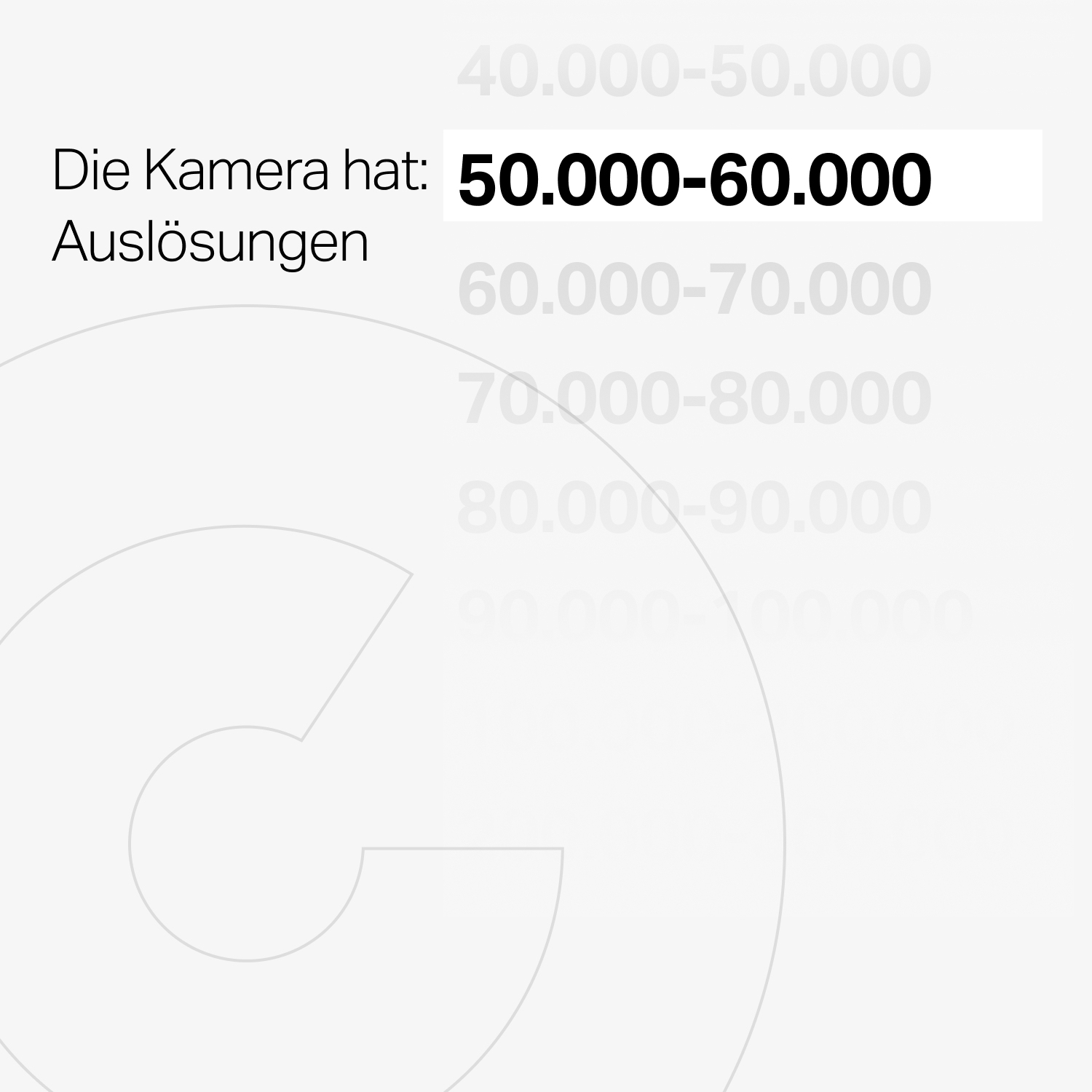 Canon EOS-1D X Mark III gebraucht